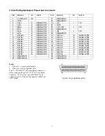 Preview for 8 page of Uniq UC-600 User Manual