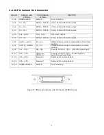 Preview for 9 page of Uniq UC-600CL User Manual