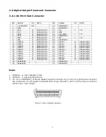 Preview for 9 page of Uniq UC-610 User Manual