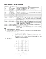 Preview for 12 page of Uniq UC-610 User Manual