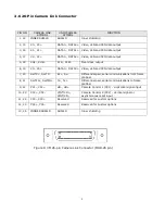 Preview for 9 page of Uniq UC-685CL User Manual