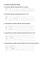 Preview for 12 page of Uniq UC-685CL User Manual