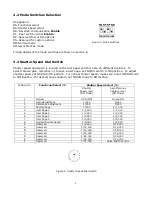 Предварительный просмотр 7 страницы Uniq UC-800CL User Manual