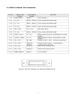 Preview for 9 page of Uniq UC-900DS-CL User Manual