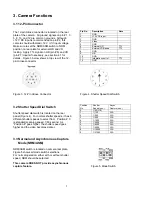 Preview for 7 page of Uniq UM-100 User Manual