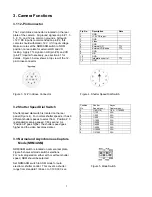 Предварительный просмотр 7 страницы Uniq UM-400 User Manual