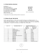 Предварительный просмотр 7 страницы Uniq UP-900CL-12B User Manual