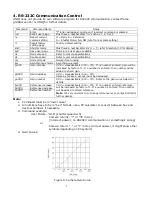 Предварительный просмотр 10 страницы Uniq UP-900DS-CL User Manual