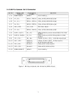 Preview for 9 page of Uniq USS-1800CL User Manual