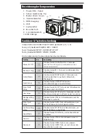 Preview for 22 page of uniQam Scout User Manual