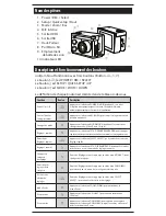 Preview for 40 page of uniQam Scout User Manual