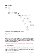 Предварительный просмотр 10 страницы Unique Automation Bathomatic Basic MK3 User Manual