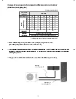 Предварительный просмотр 12 страницы Unique Klasse DPA-246LG Service Manual