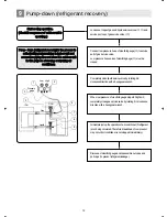 Предварительный просмотр 14 страницы Unique Klasse DPA-246LG Service Manual