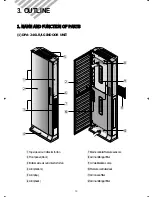 Предварительный просмотр 15 страницы Unique Klasse DPA-246LG Service Manual