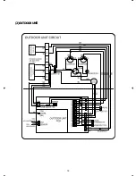 Предварительный просмотр 20 страницы Unique Klasse DPA-246LG Service Manual