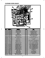 Предварительный просмотр 21 страницы Unique Klasse DPA-246LG Service Manual