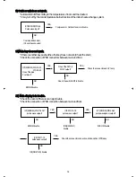 Предварительный просмотр 36 страницы Unique Klasse DPA-246LG Service Manual