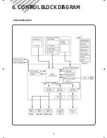 Предварительный просмотр 59 страницы Unique Klasse DPA-246LG Service Manual