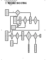 Предварительный просмотр 60 страницы Unique Klasse DPA-246LG Service Manual