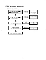 Предварительный просмотр 65 страницы Unique Klasse DPA-246LG Service Manual