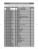 Предварительный просмотр 77 страницы Unique Klasse DPA-246LG Service Manual