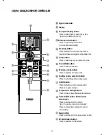 Предварительный просмотр 18 страницы Unique Klasse DSA-0910LG-M Service Manual