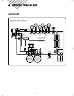 Предварительный просмотр 19 страницы Unique Klasse DSA-0910LG-M Service Manual