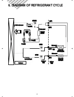 Предварительный просмотр 27 страницы Unique Klasse DSA-0910LG-M Service Manual