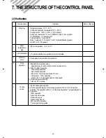 Предварительный просмотр 28 страницы Unique Klasse DSA-0910LG-M Service Manual