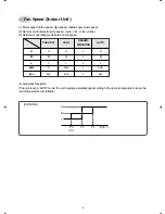 Предварительный просмотр 51 страницы Unique Klasse DSA-0910LG-M Service Manual