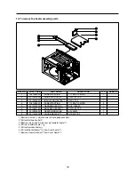 Предварительный просмотр 15 страницы Unique Klasse KOC-1B0K9A27 Service Manual