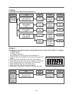 Предварительный просмотр 24 страницы Unique Klasse KOC-1B0K9A27 Service Manual