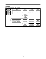 Предварительный просмотр 25 страницы Unique Klasse KOC-1B0K9A27 Service Manual