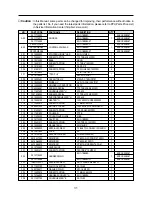 Предварительный просмотр 32 страницы Unique Klasse KOC-1B0K9A27 Service Manual