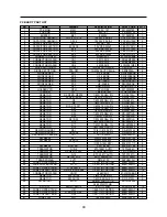 Предварительный просмотр 41 страницы Unique Klasse KOC-1B0K9A27 Service Manual