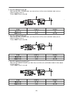 Предварительный просмотр 36 страницы Unique Klasse KOC-1B5K Service Manual