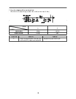 Предварительный просмотр 37 страницы Unique Klasse KOC-1B5K Service Manual