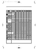 Preview for 23 page of Unique Klasse KUD-WC1113KUD-WD1117 Service Manual