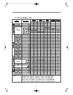 Preview for 24 page of Unique Klasse KUD-WC1113KUD-WD1117 Service Manual