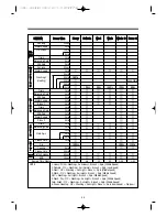 Preview for 25 page of Unique Klasse KUD-WC1113KUD-WD1117 Service Manual