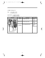 Preview for 48 page of Unique Klasse KUD-WC1113KUD-WD1117 Service Manual