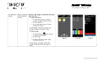 Preview for 3 page of Unique Lighting Systems Flex Gold VIVID Troubleshooting Manual