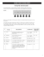 Preview for 7 page of Unique CLASSIC RETRO UGP-24CR DW T User Manual