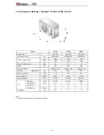 Preview for 10 page of Unique CU Series Service Manual And Spare Parts List