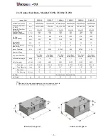 Preview for 11 page of Unique CU Series Service Manual And Spare Parts List