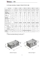 Preview for 15 page of Unique CU Series Service Manual And Spare Parts List