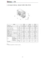 Preview for 18 page of Unique CU Series Service Manual And Spare Parts List