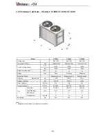 Preview for 26 page of Unique CU Series Service Manual And Spare Parts List