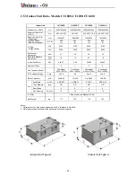 Preview for 27 page of Unique CU Series Service Manual And Spare Parts List